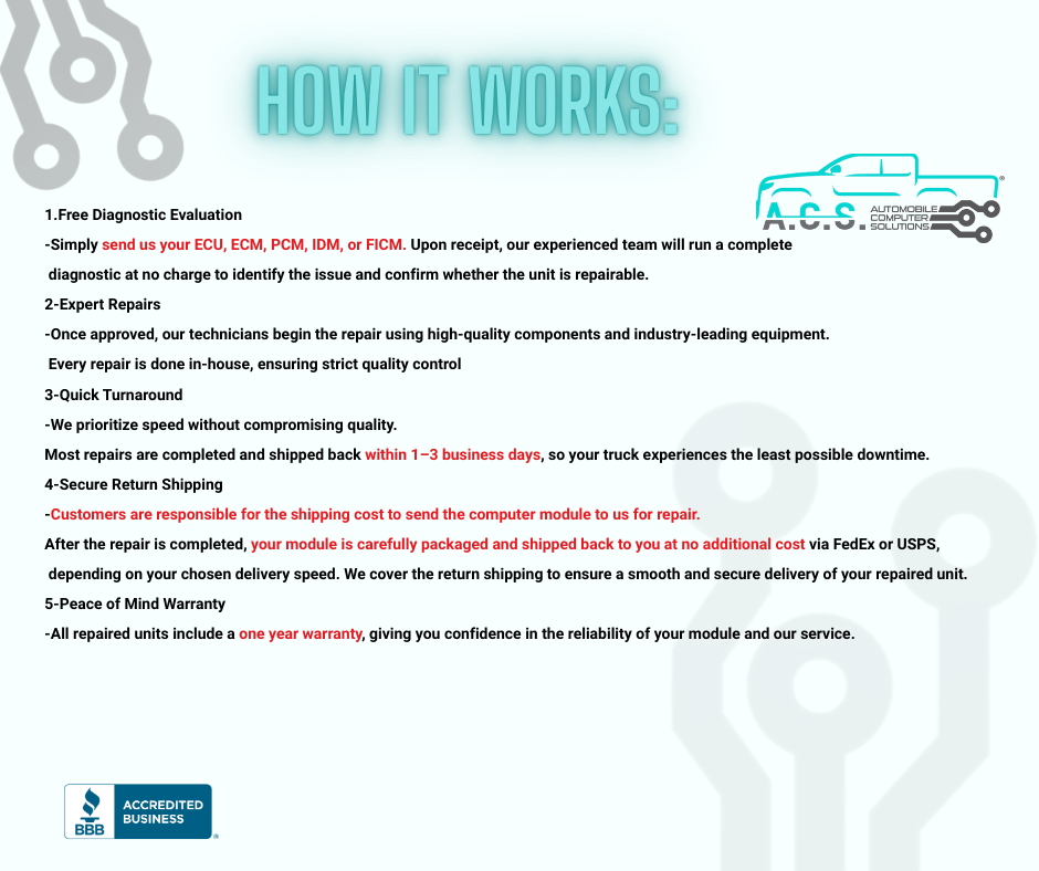 2008 - 2009 Dodge Ram 6.7L Cummins ECM PCM ECU 4981228 Repair & Return